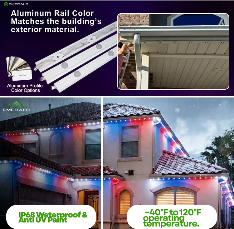 Color-matched aluminum rail, IP68 waterproofing, and -40°C to 60°C operating range